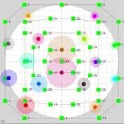 Fluxus, pas trop haut dans le ciel