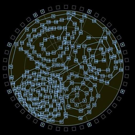 Centrifugus